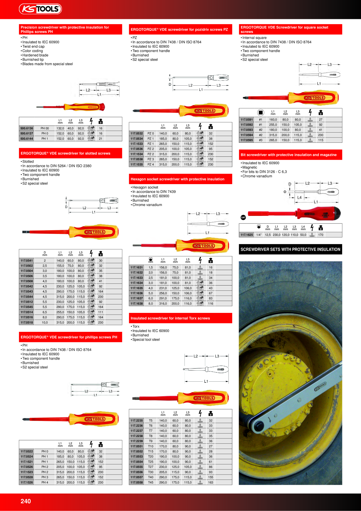 Voorbeeldafbeelding catalogus