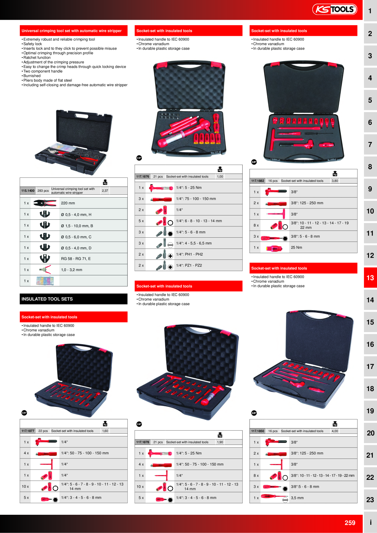 Catalog Overview Image