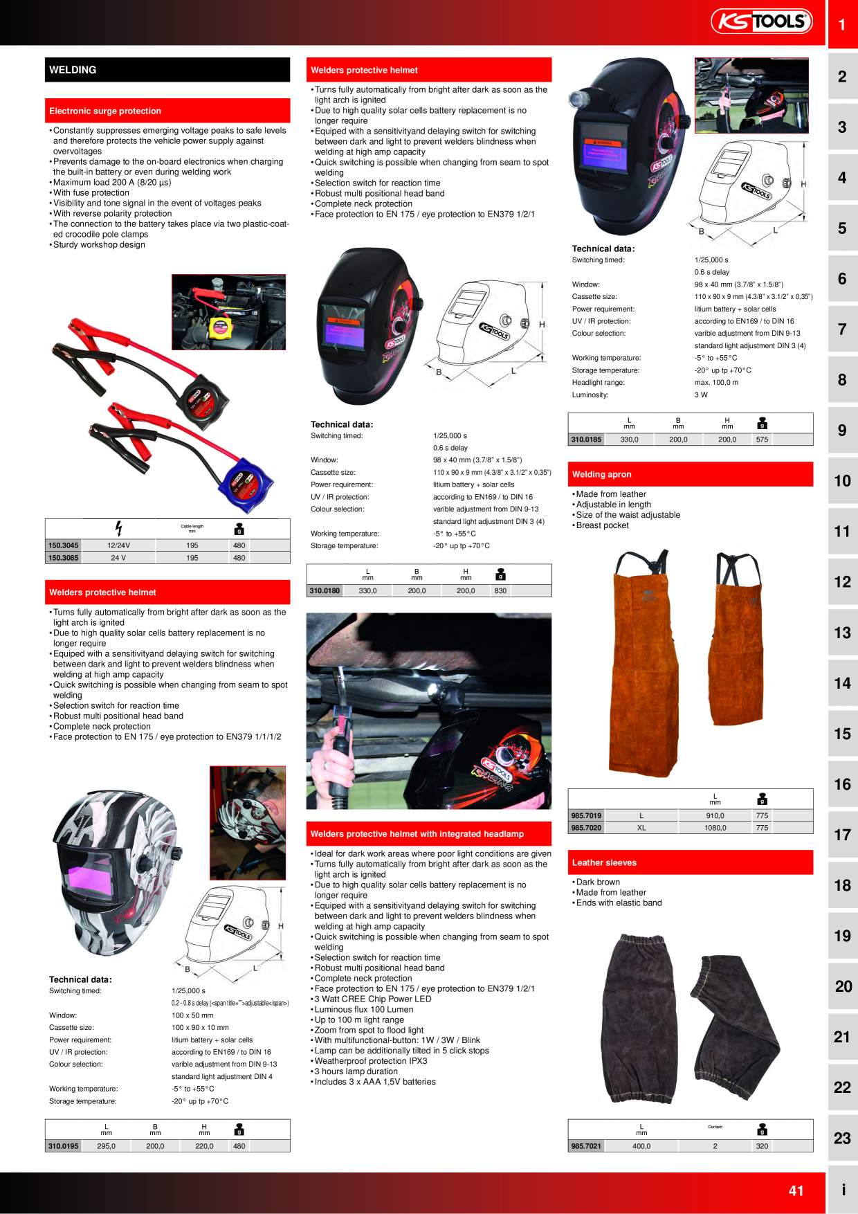 Catalog Overview Image