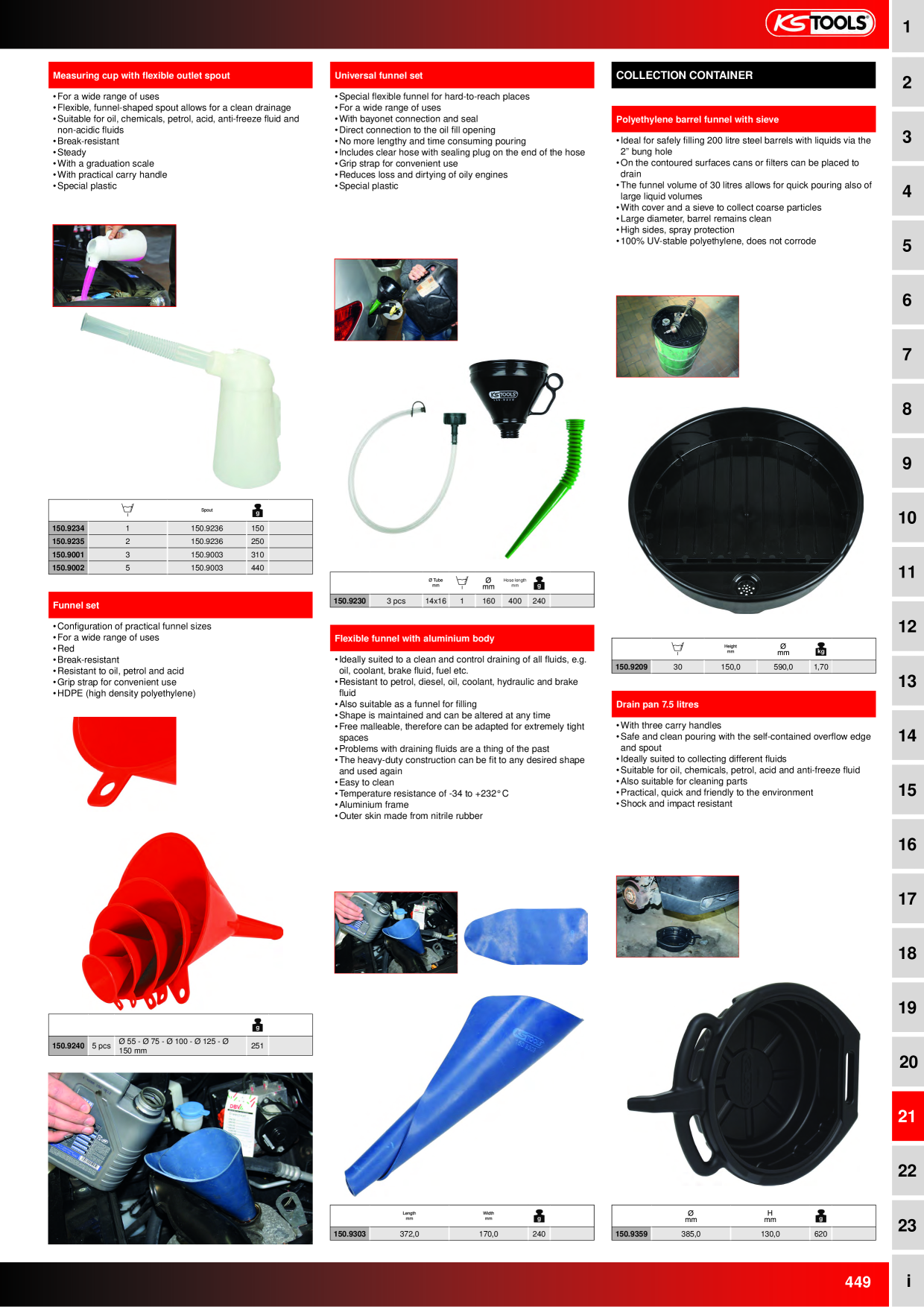Förhandsvisning av katalog