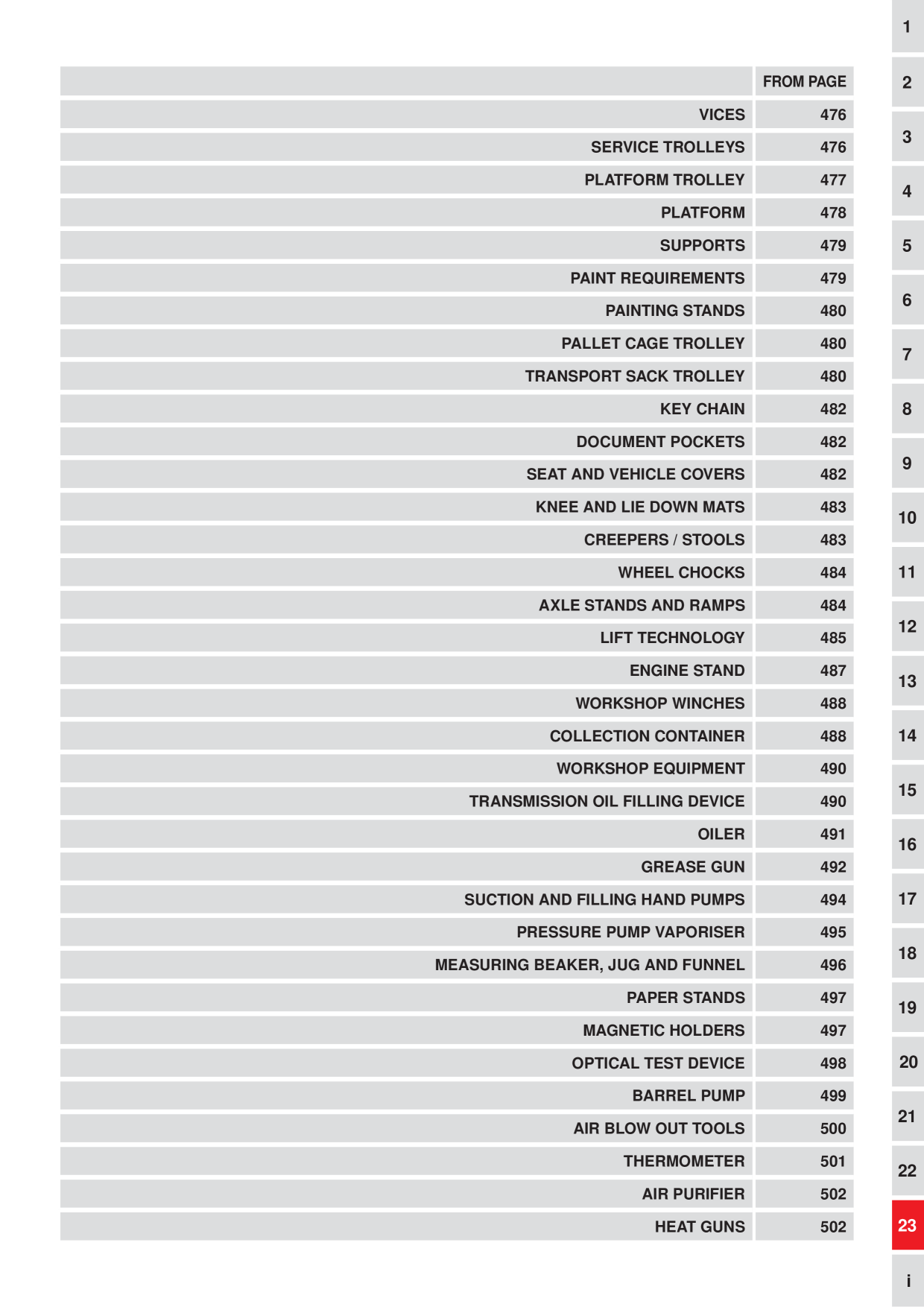 Catalog Overview Image