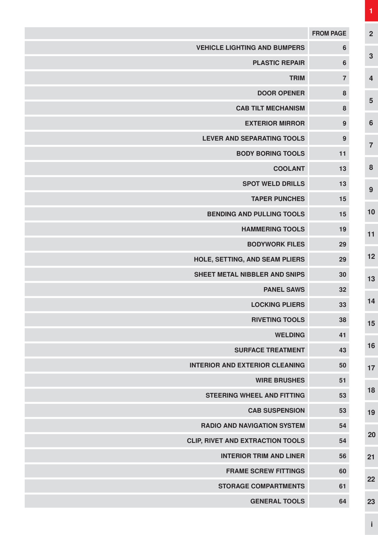 Catalog Overview Image