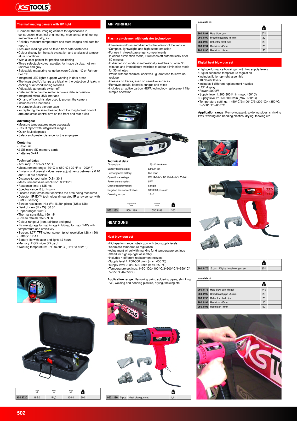 Catalog Overview Image