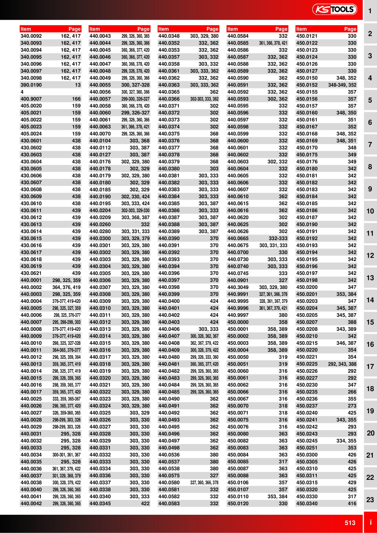 Eksempelbillede på katalog