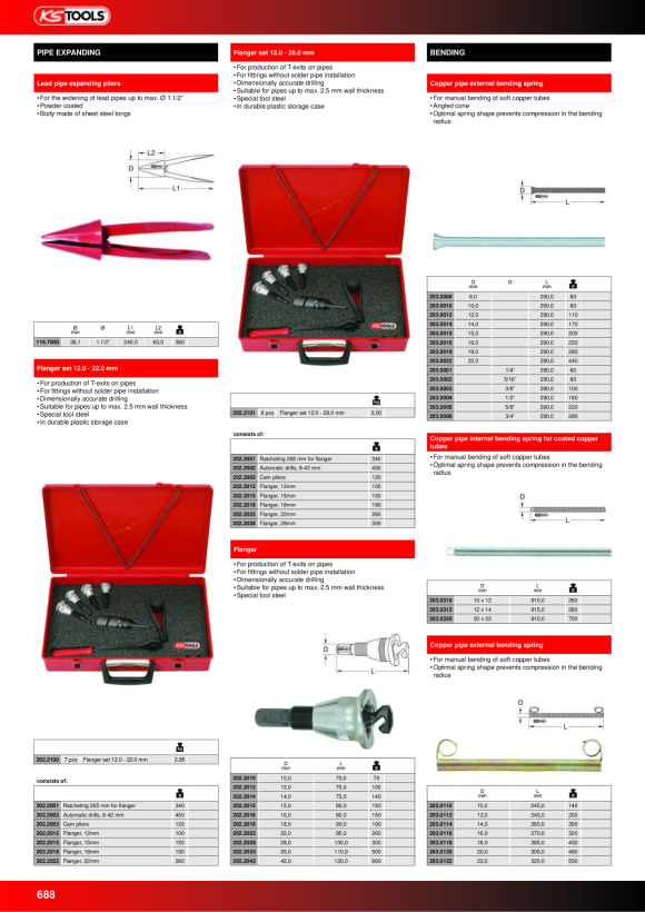 KS Tools ULTIMATEplus rörnyckelsats, 4 st, 1/3 systeminsats 818.1330