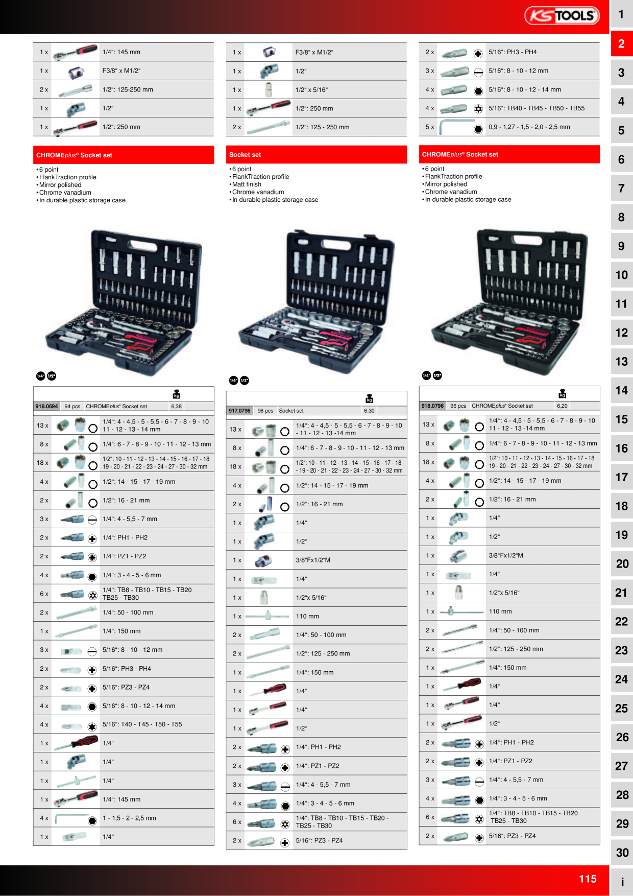 Catalog Overview Image