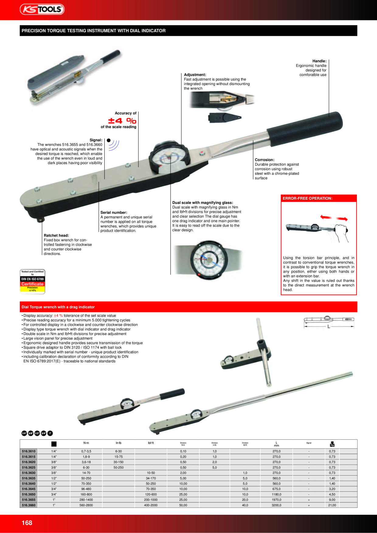 Image d’aperçu du catalogue