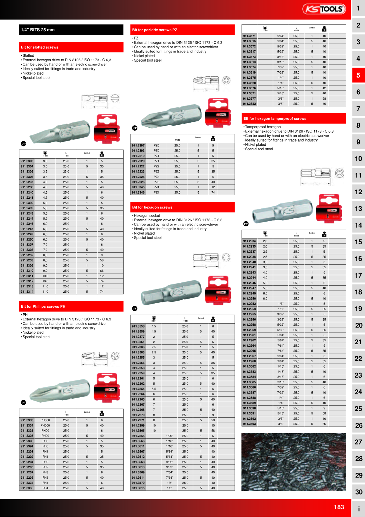 Catalog Overview Image