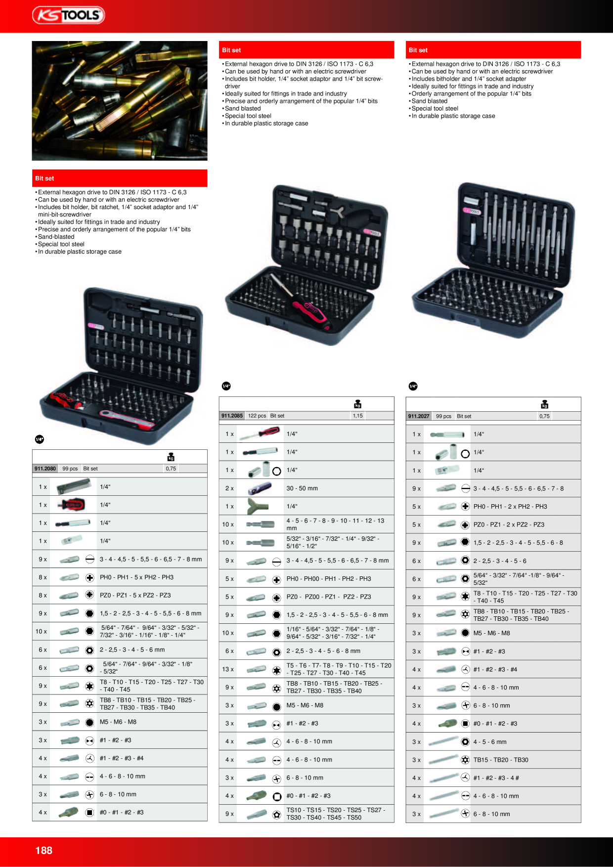 Catalog Overview Image
