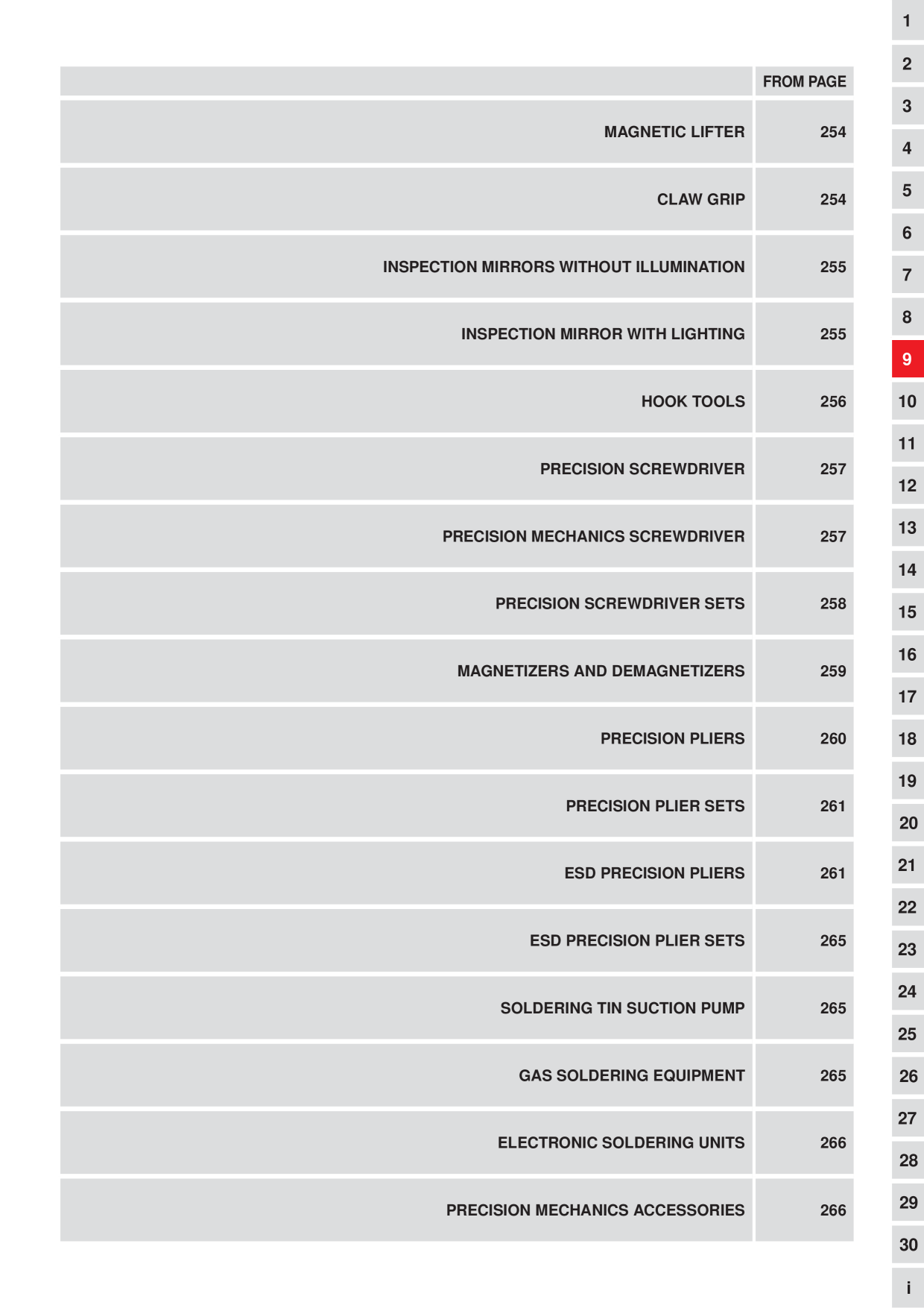 Catalog Overview Image