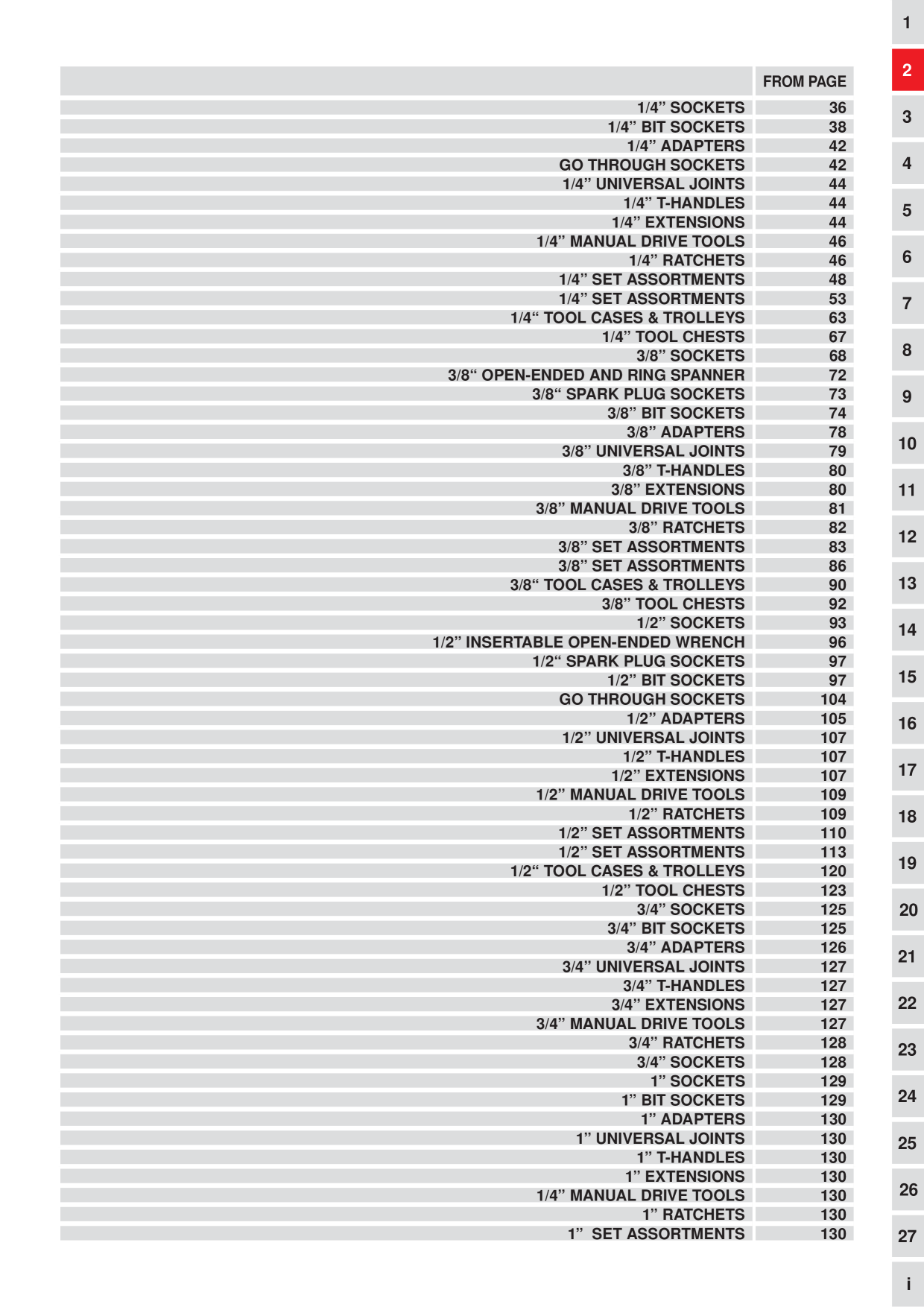 Catalog Overview Image