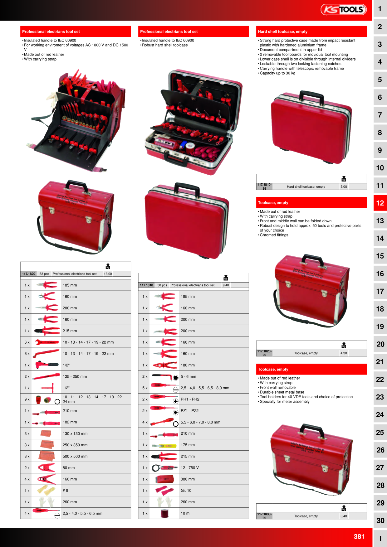 Catalog Overview Image