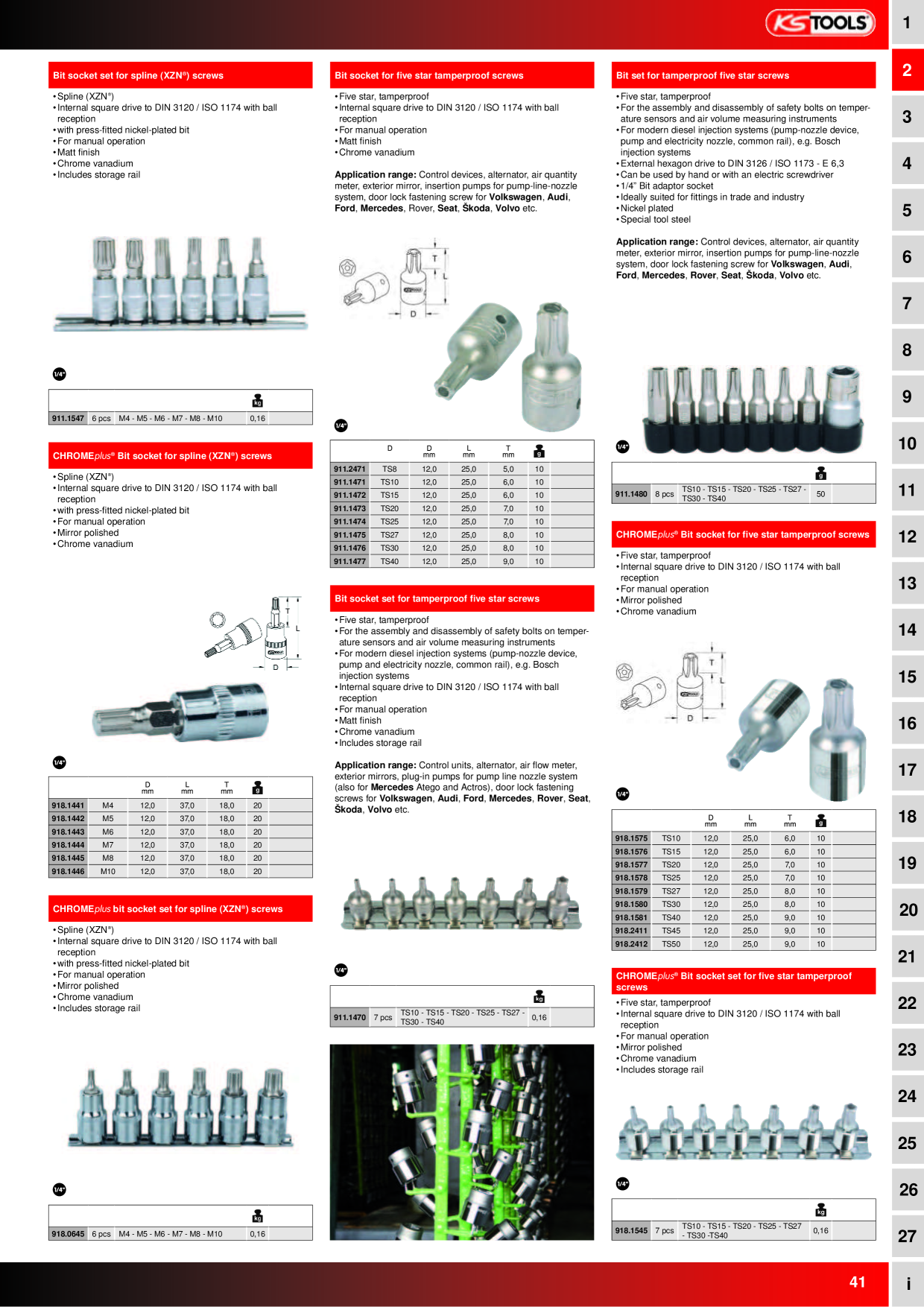 Catalog Overview Image