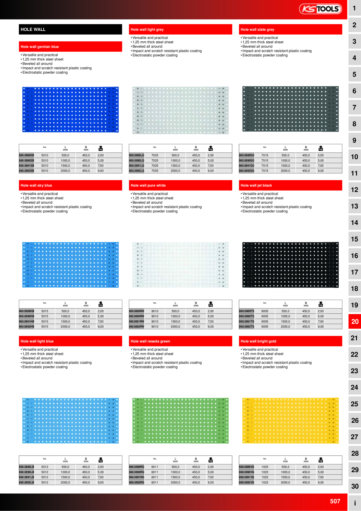 Catalog Overview Image
