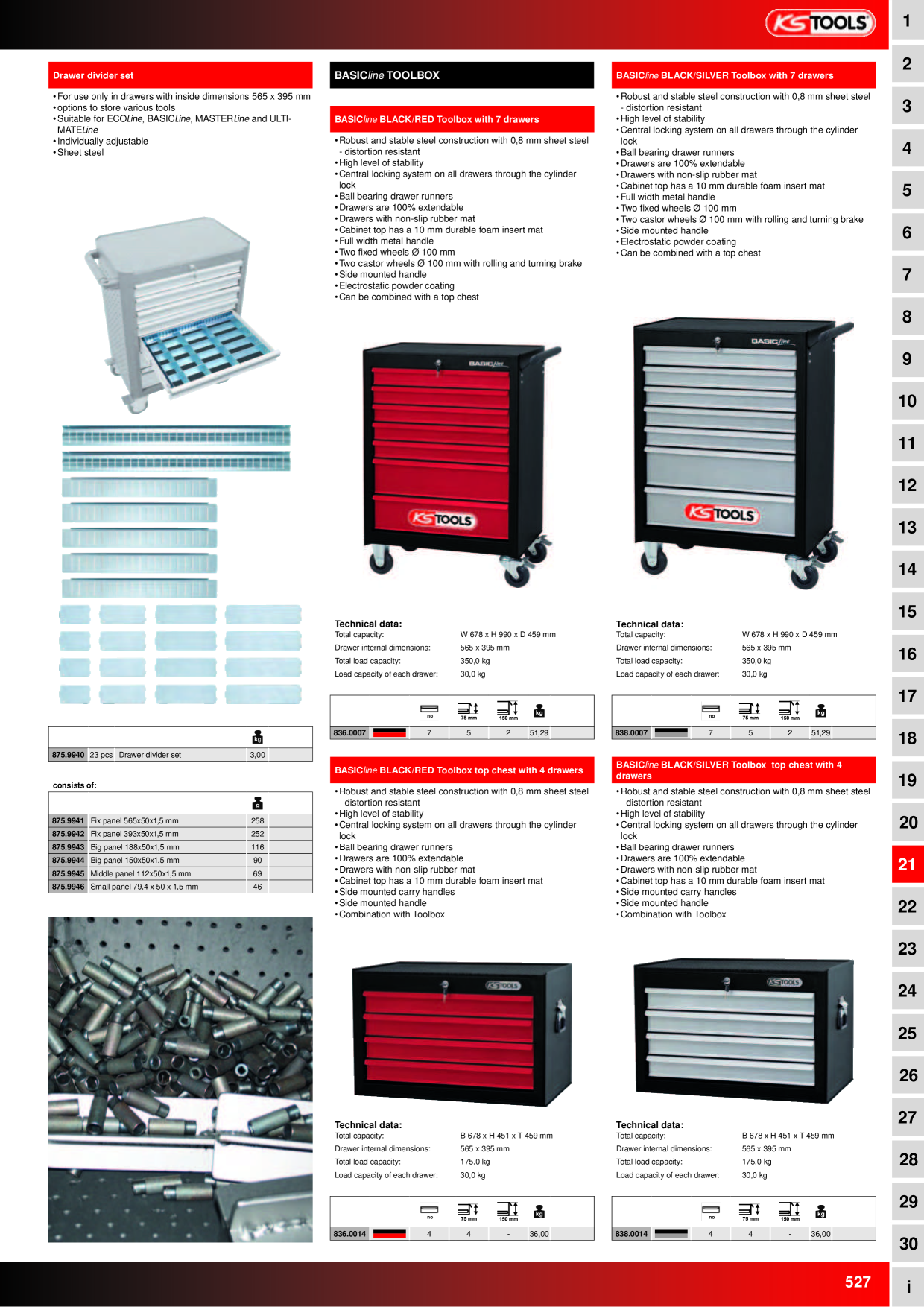 Catalog Overview Image