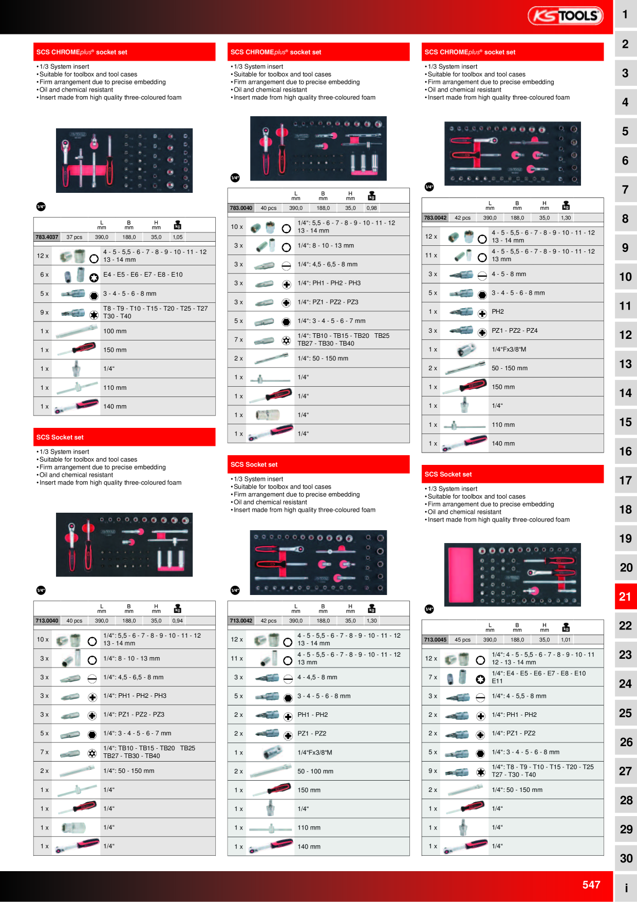 Catalog Overview Image