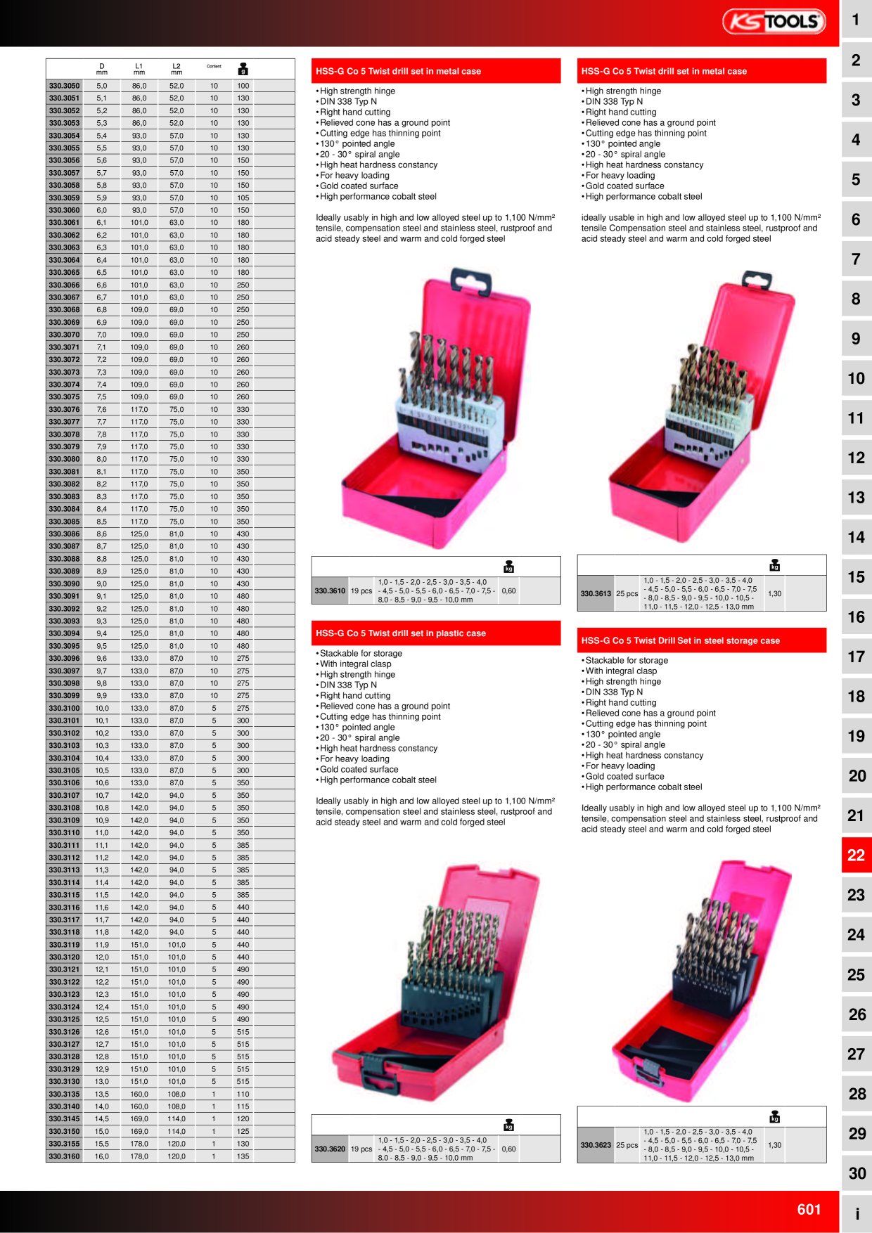 Catalog Overview Image