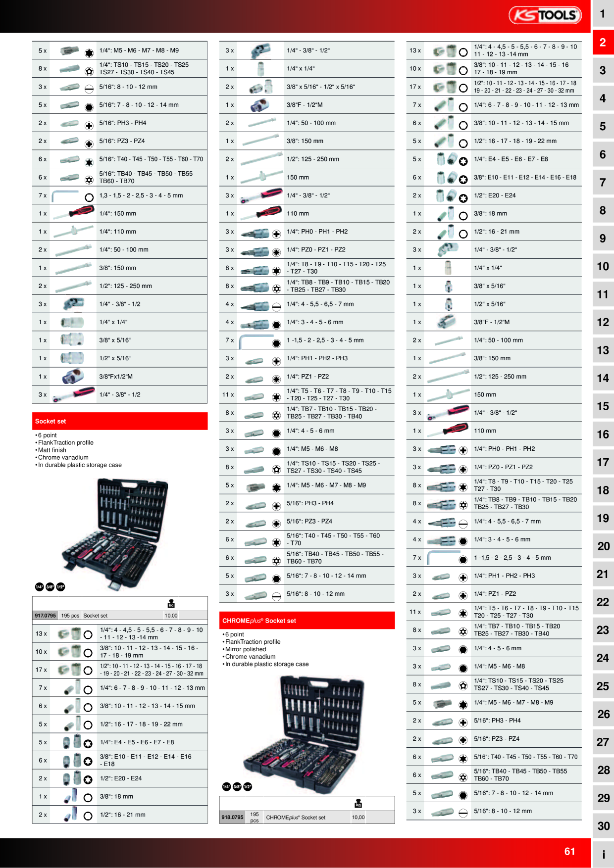 Catalog Overview Image