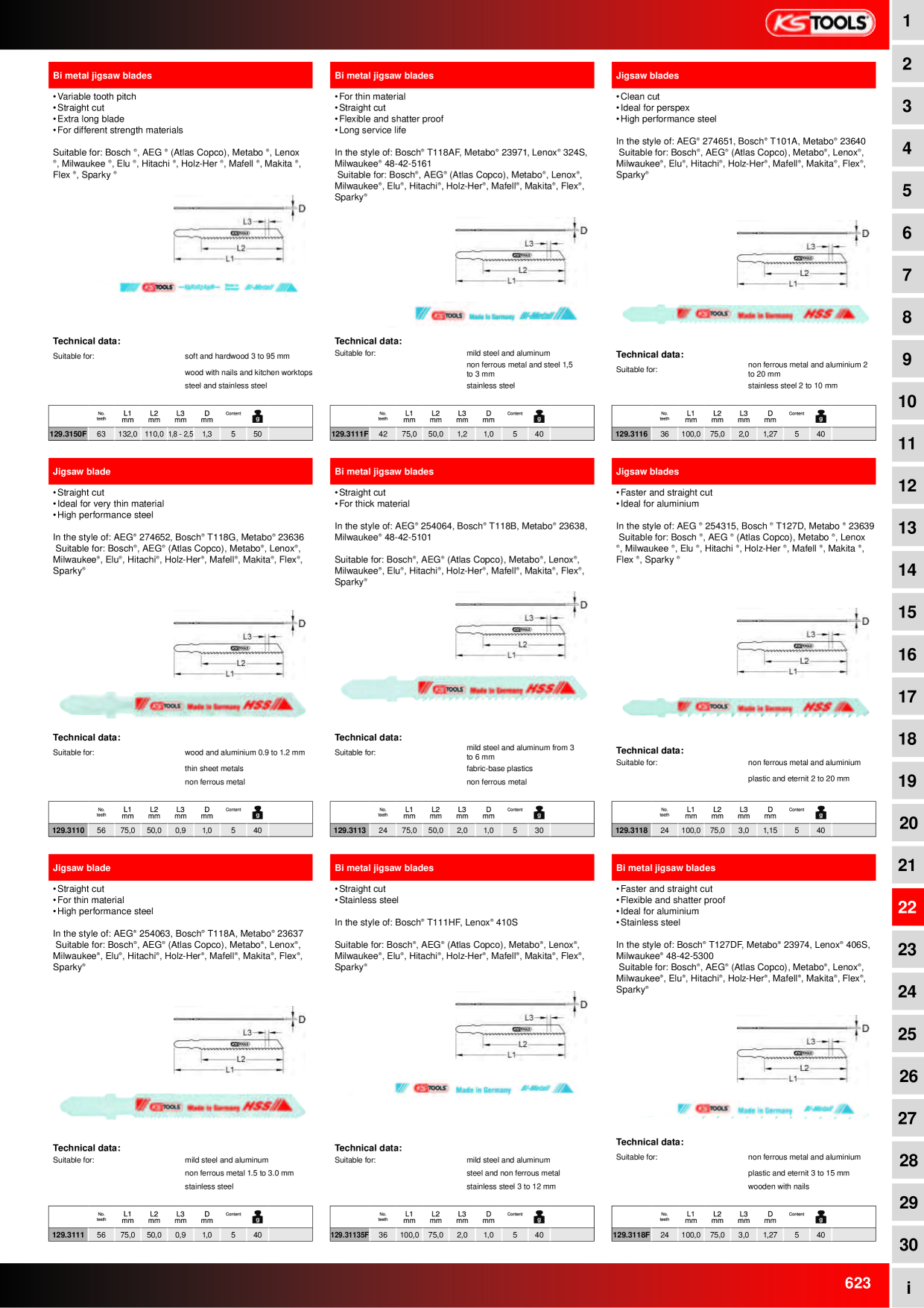Catalog Overview Image