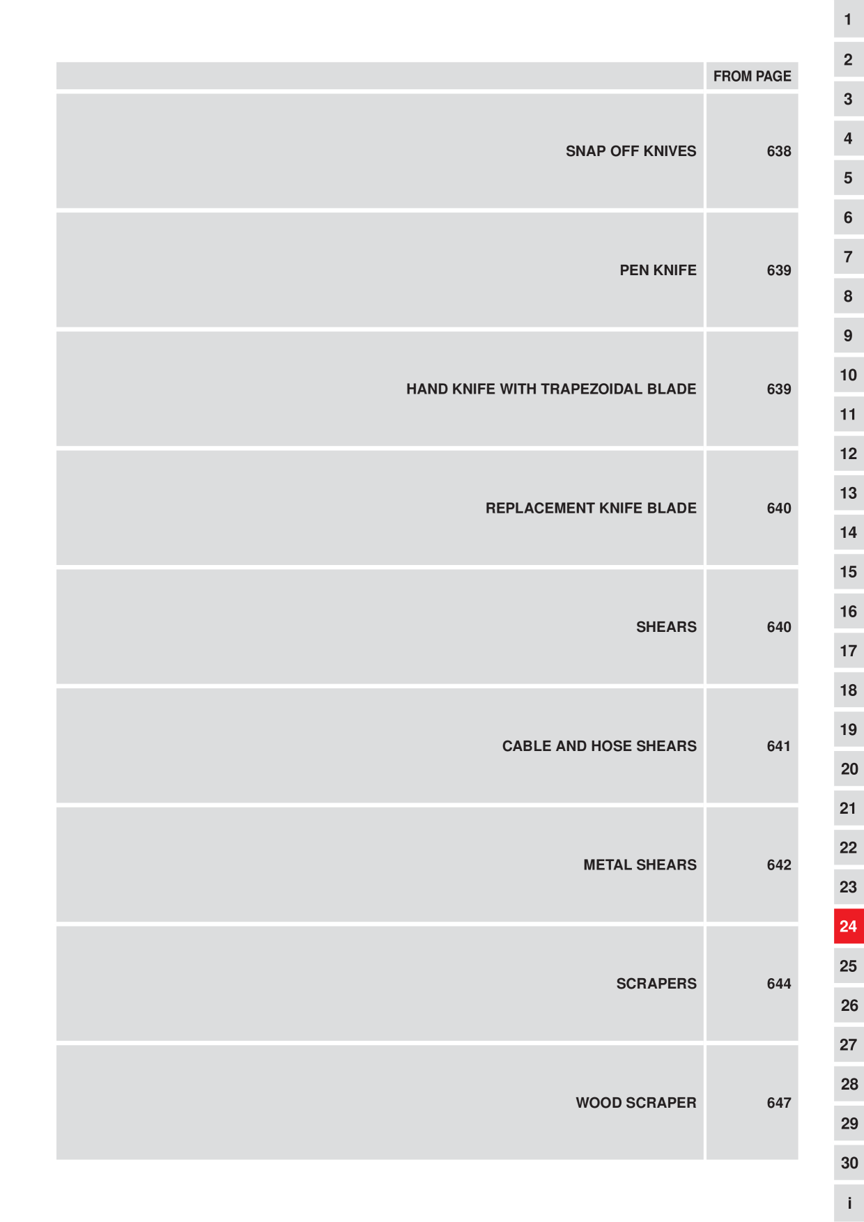 Catalog Overview Image