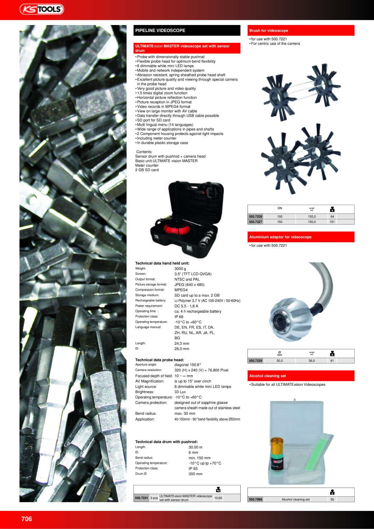Catalog Overview Image