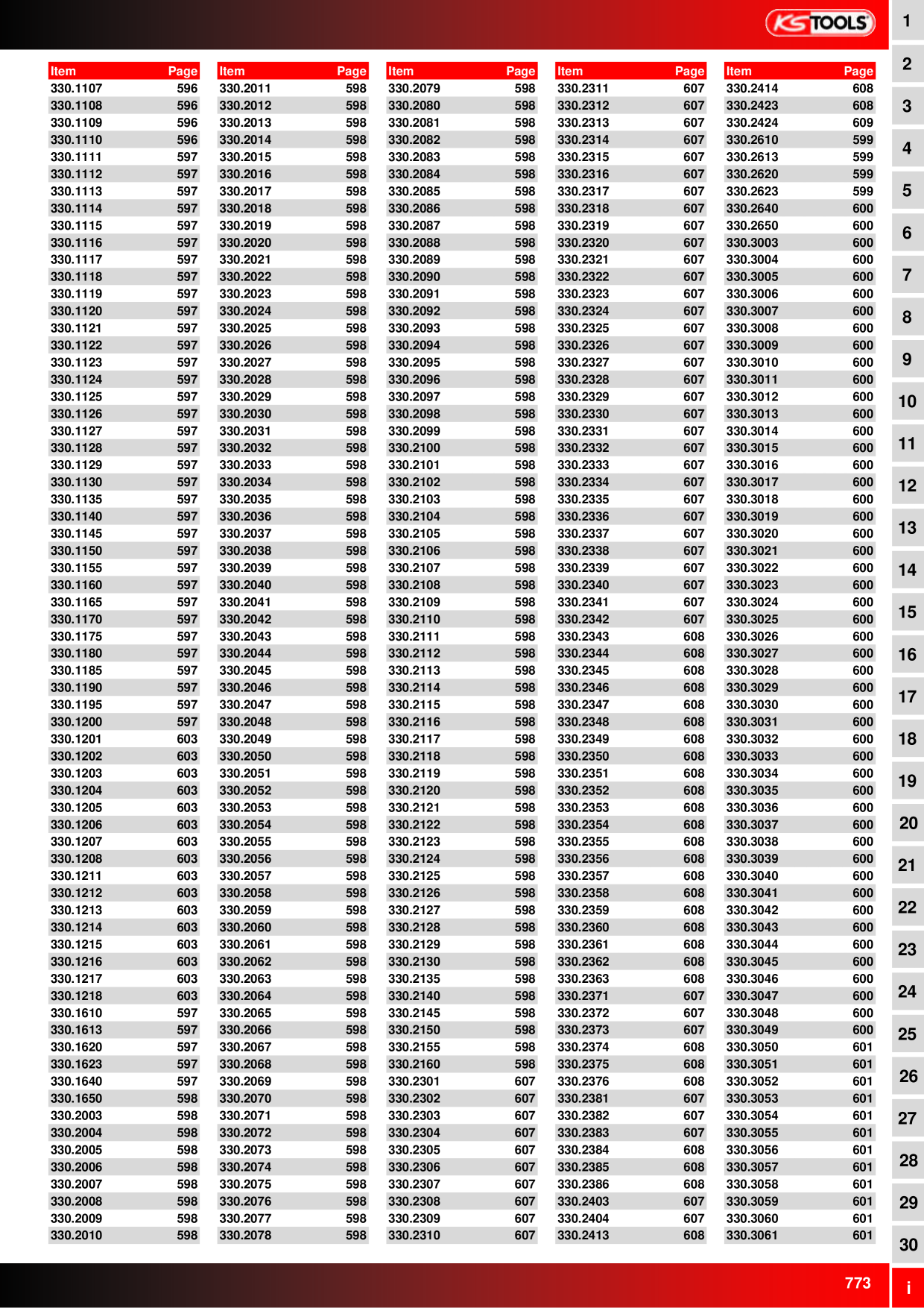 Catalog Overview Image