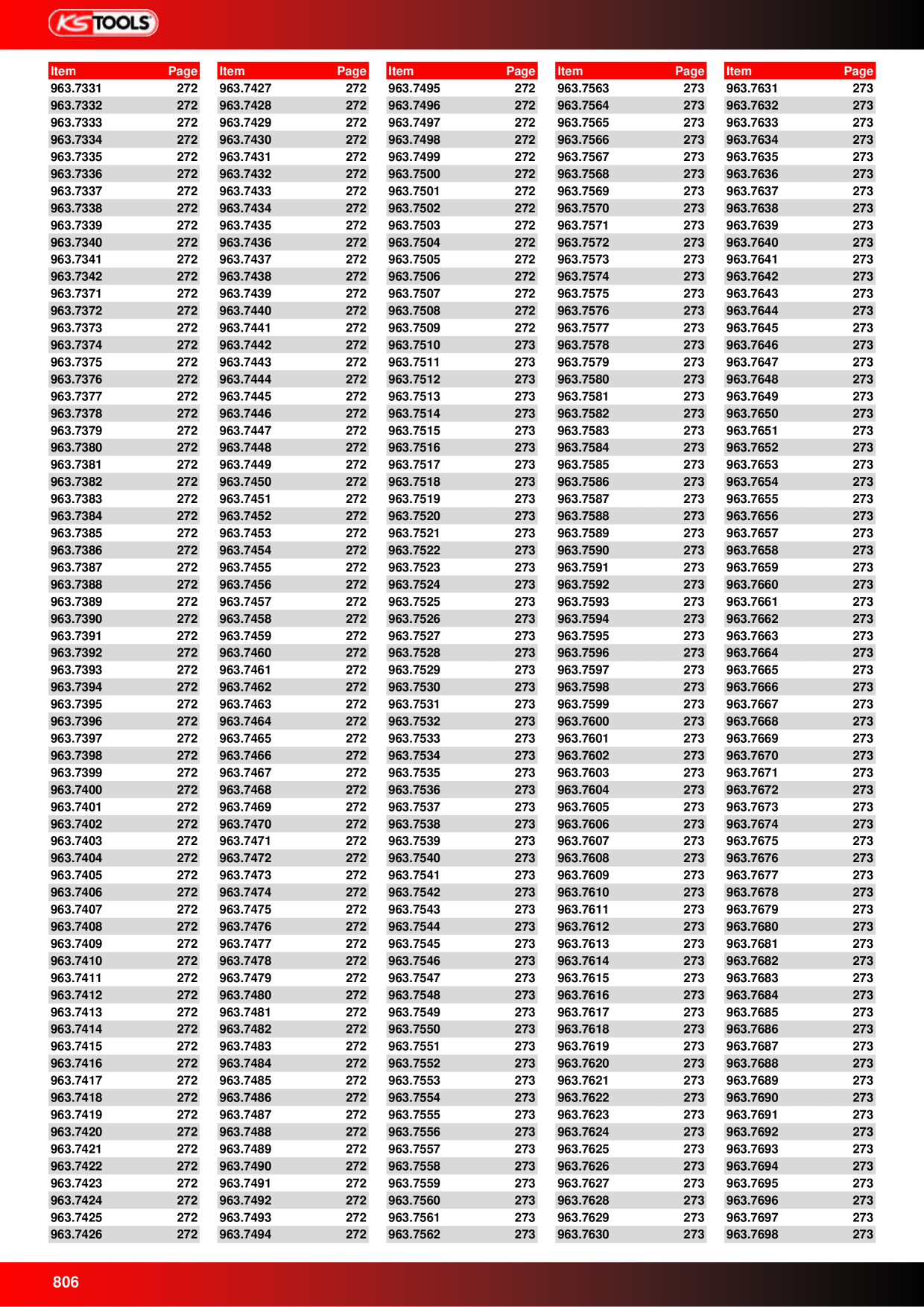 Catalog Overview Image