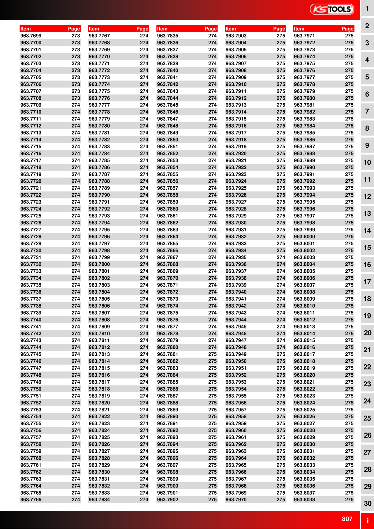 Catalog Overview Image