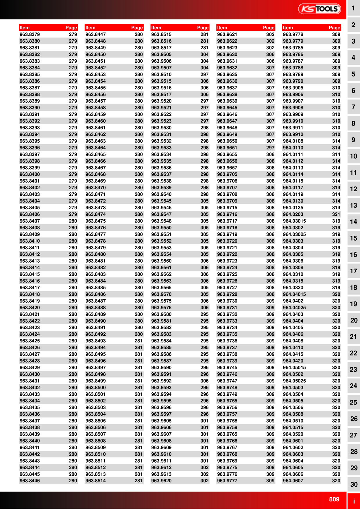 Catalog Overview Image