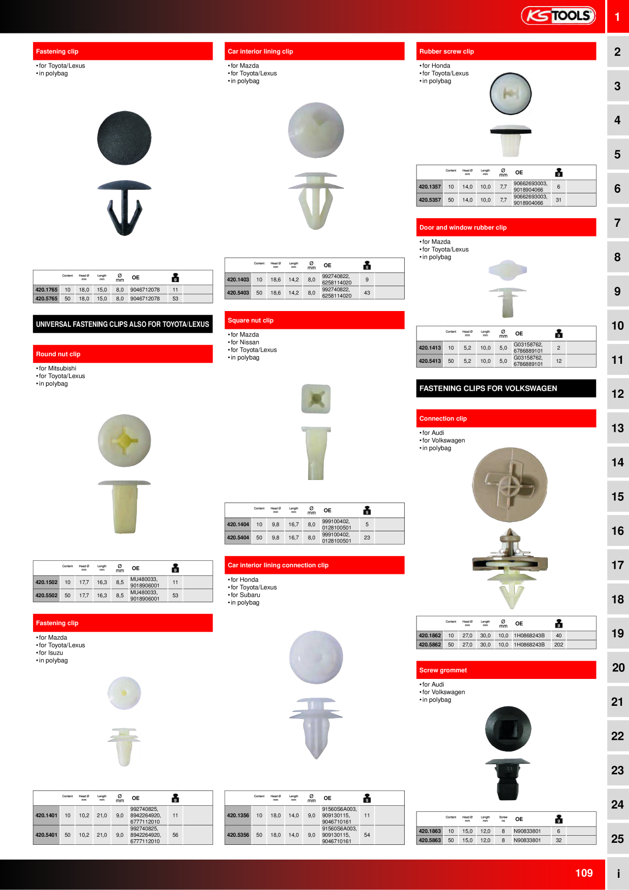 Catalog Overview Image