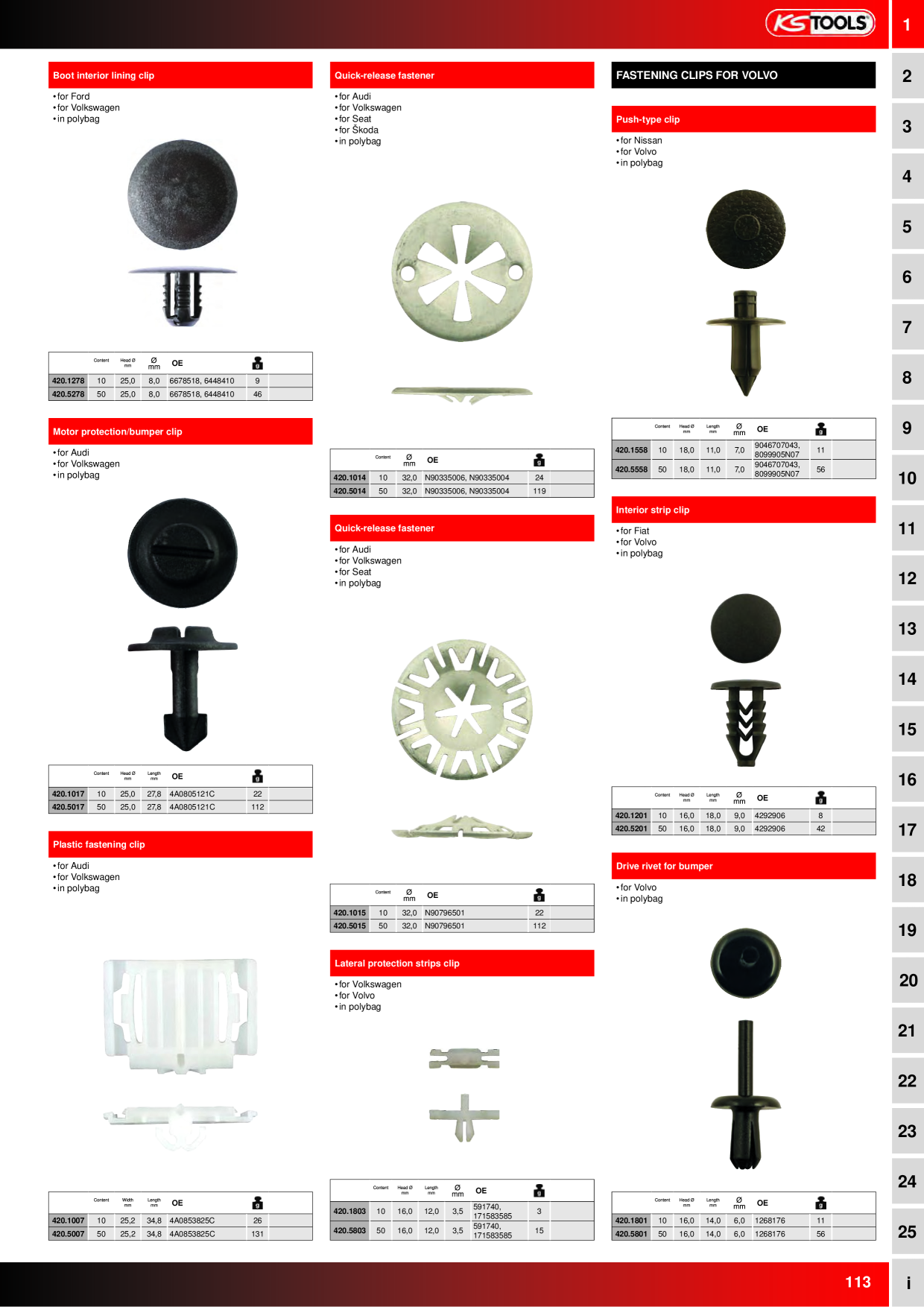 Catalog Overview Image