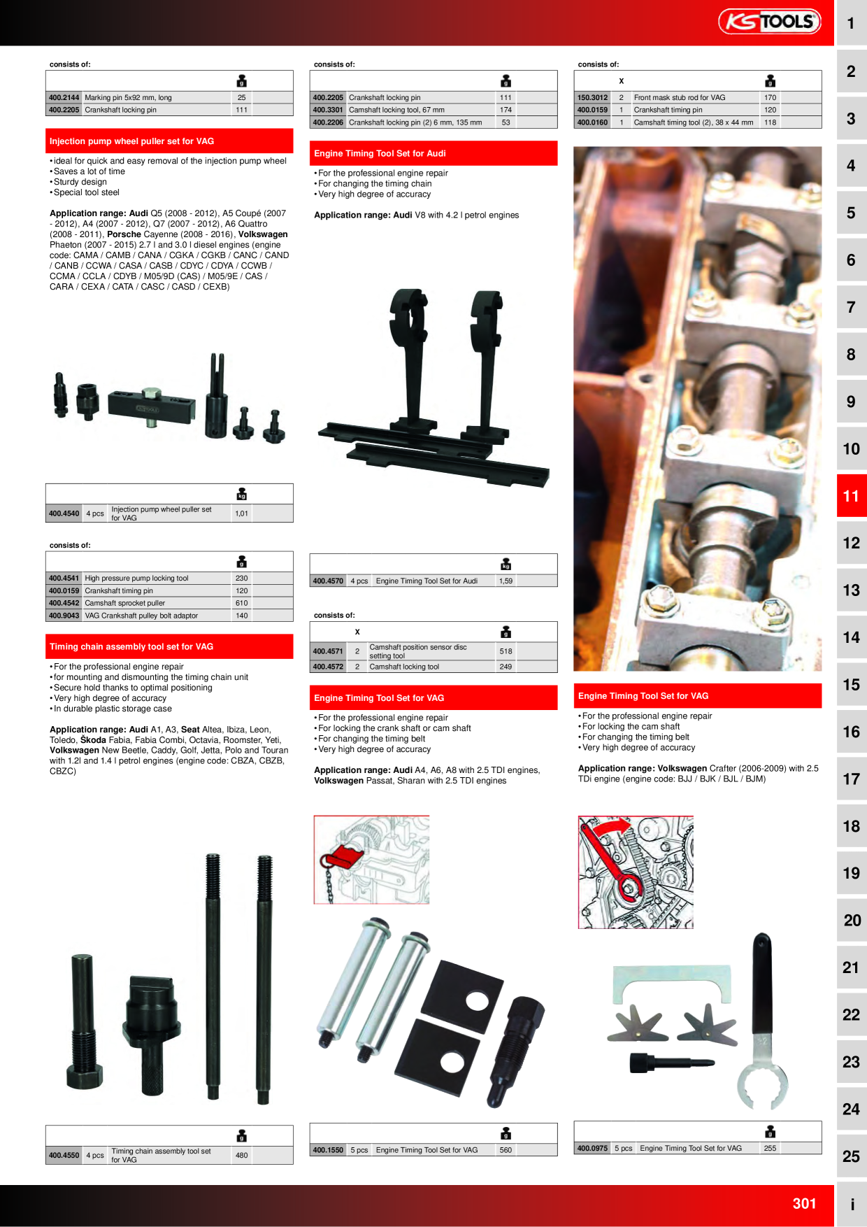 Catalog Overview Image