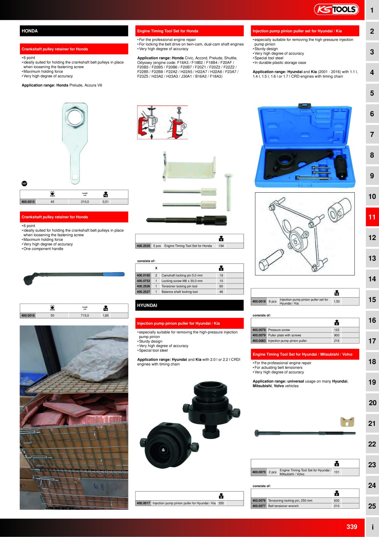 Catalog Overview Image