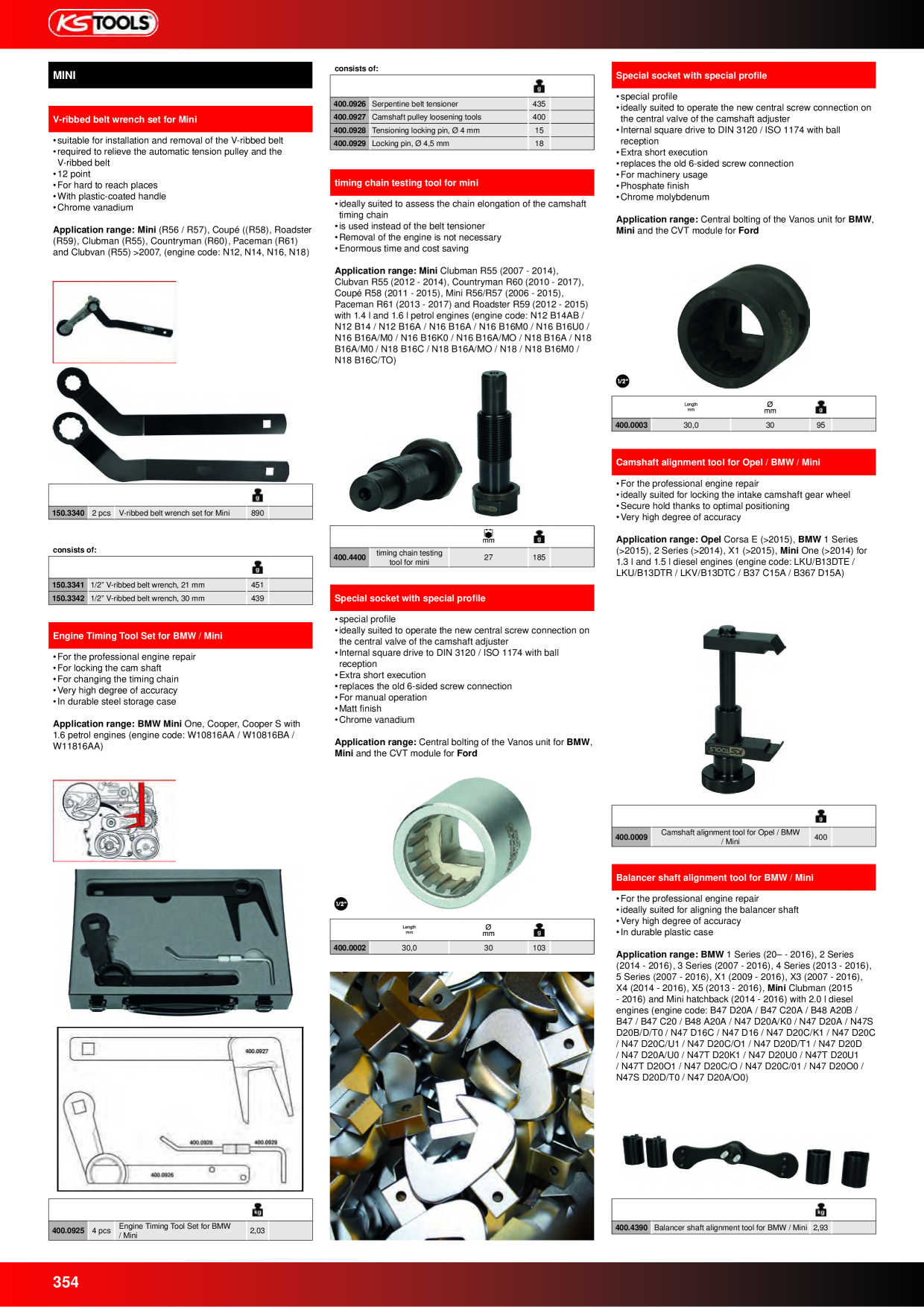Catalog Overview Image