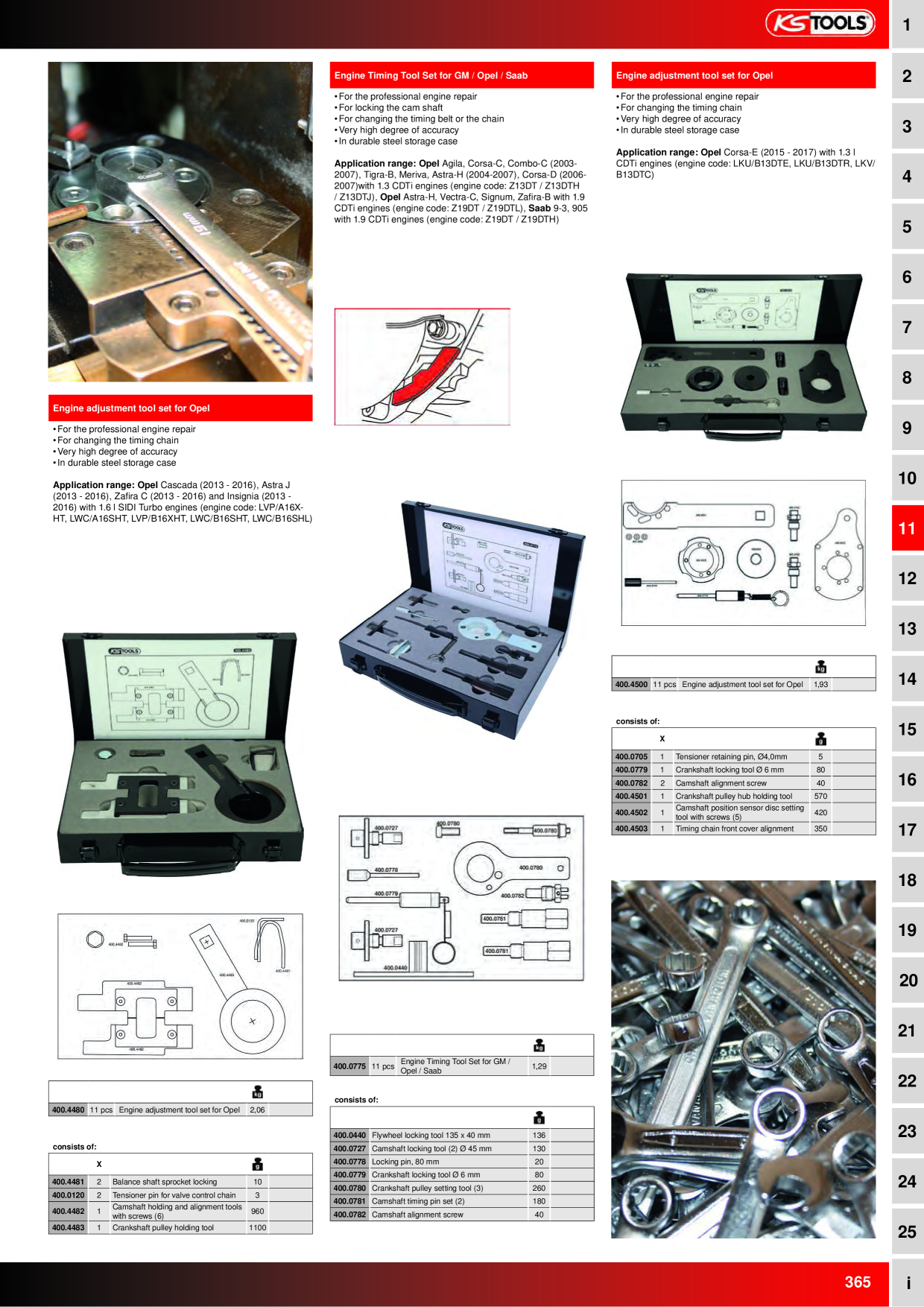 Catalog Overview Image