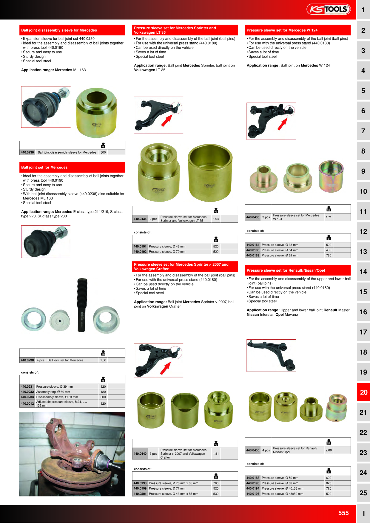 Catalog Overview Image