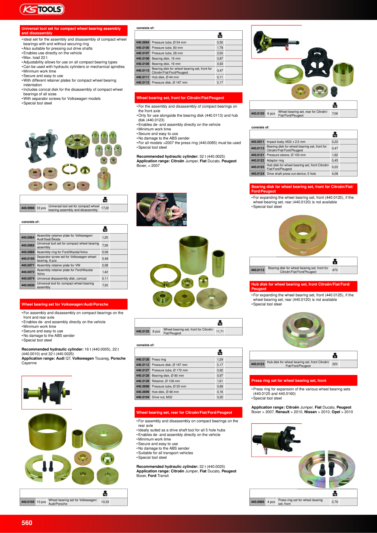 Catalog Overview Image