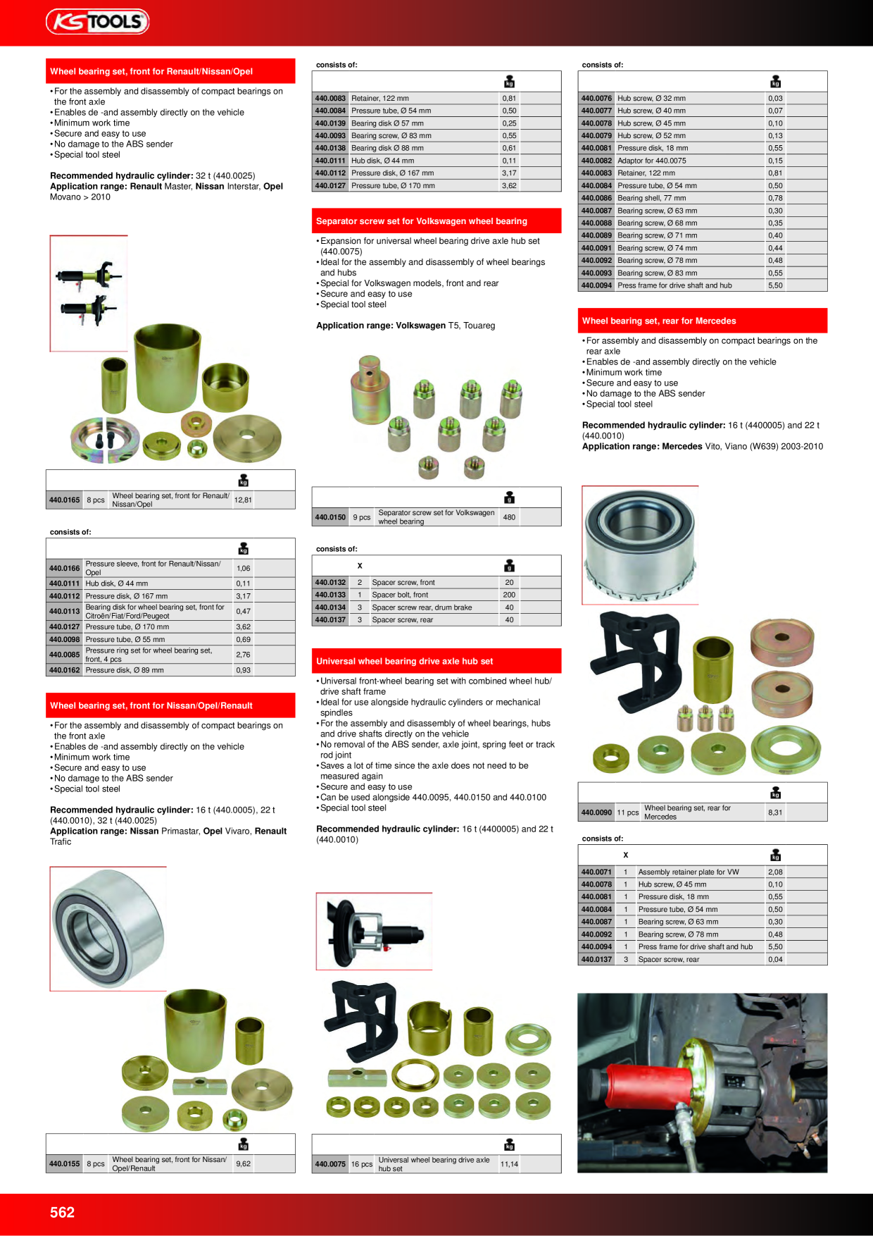 Catalog Overview Image