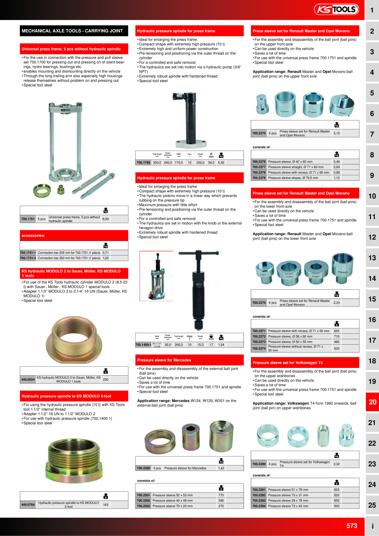Catalog Overview Image
