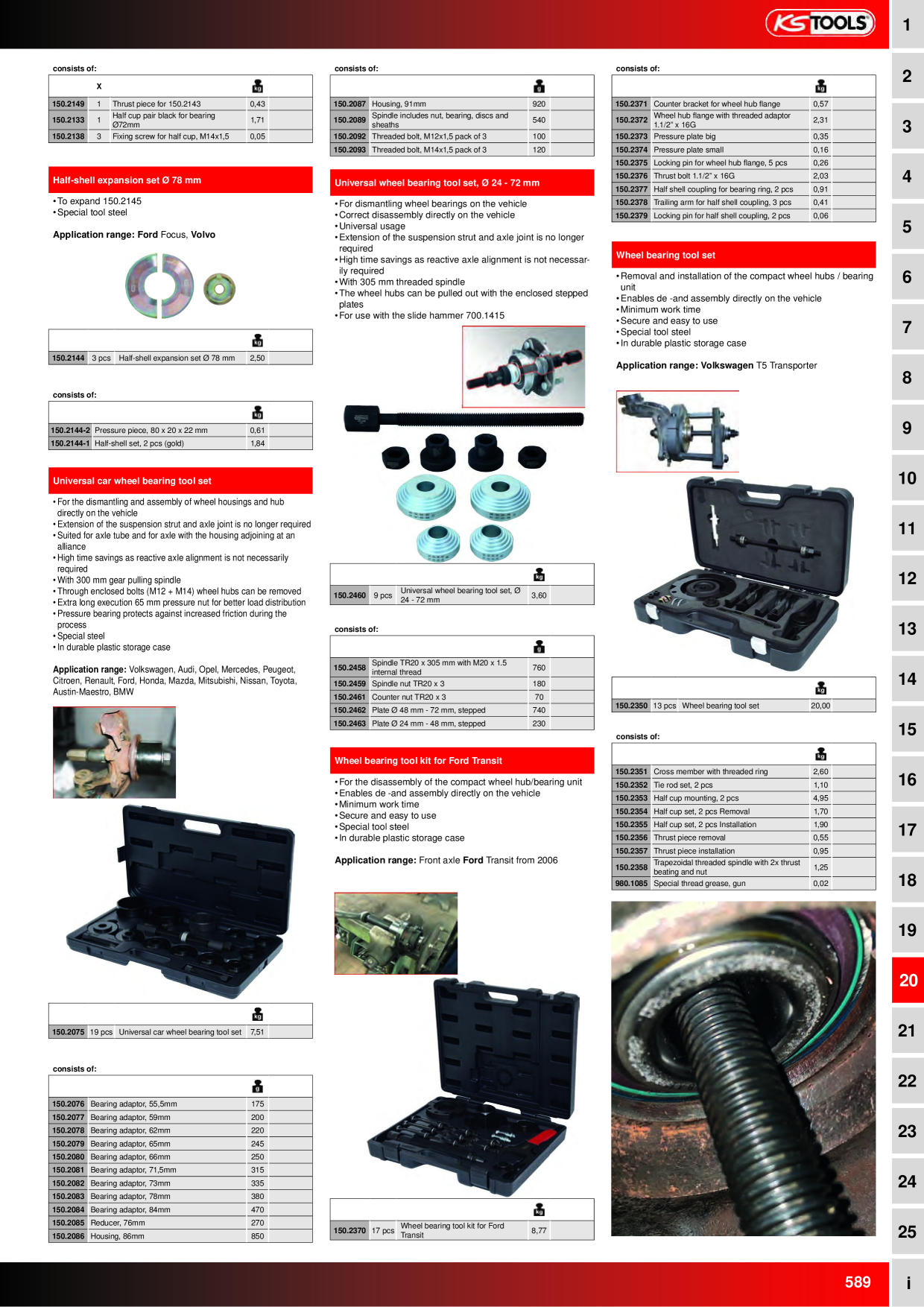 Catalog Overview Image