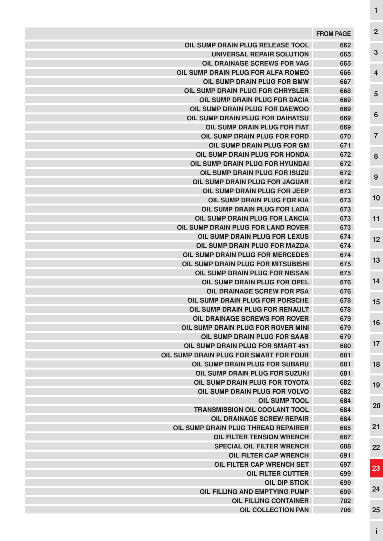 Catalog Overview Image