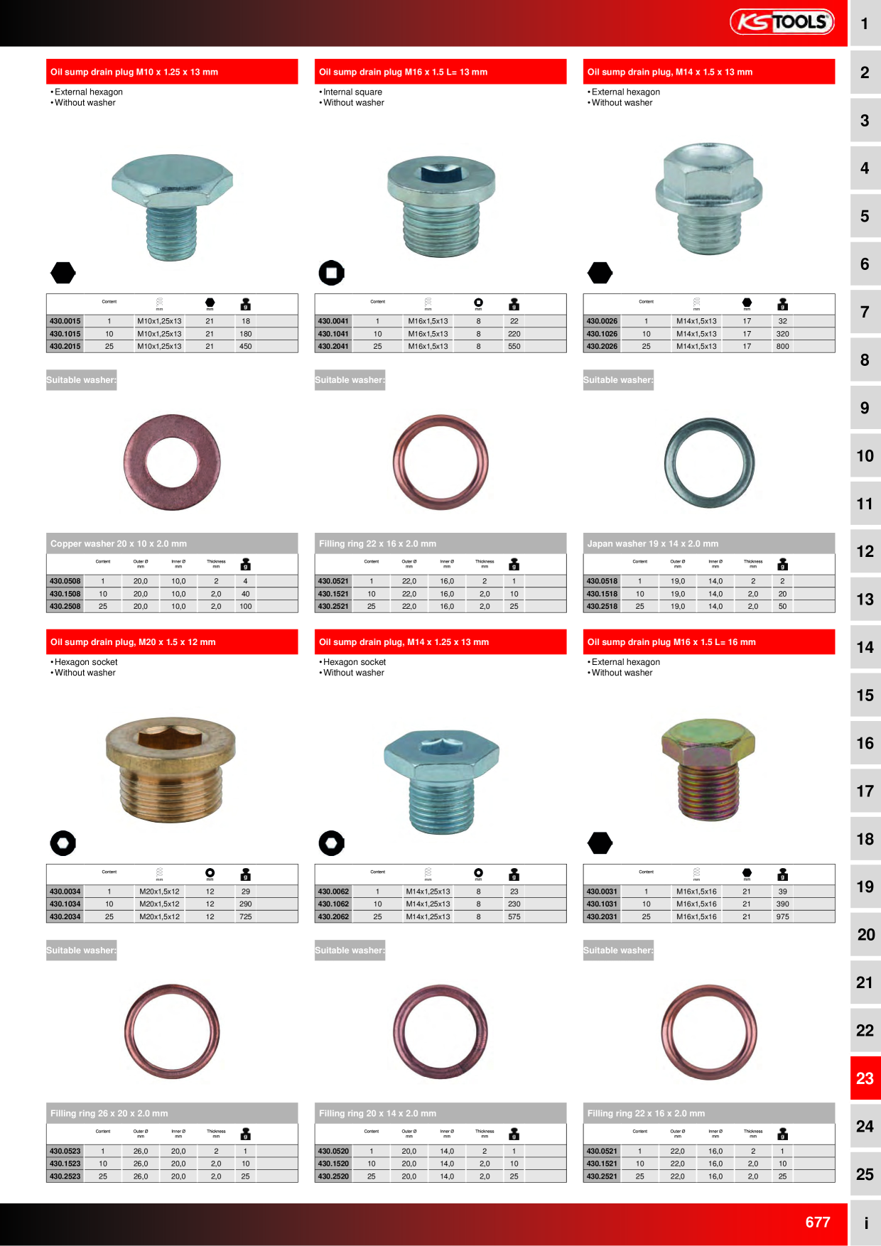 Catalog Overview Image