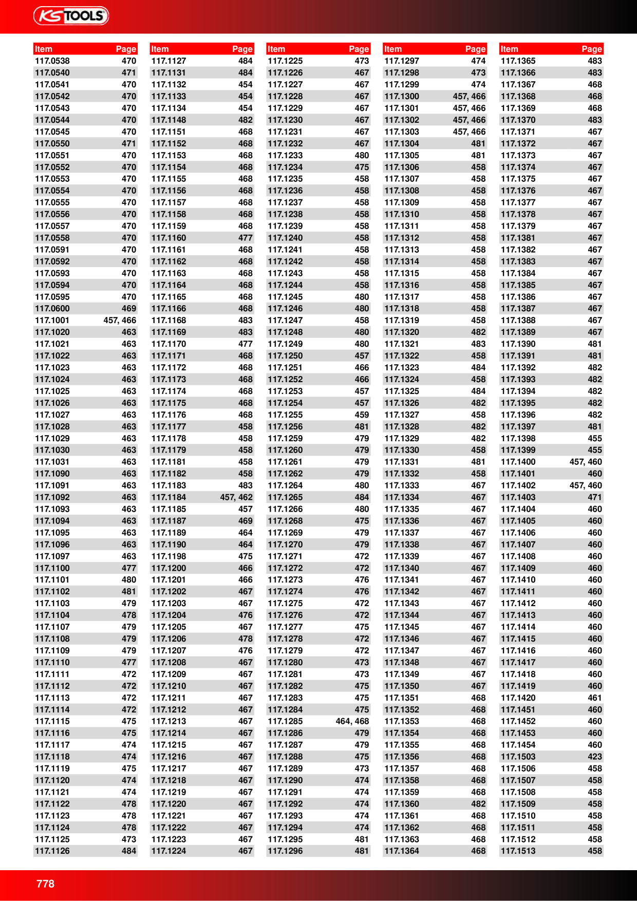 Catalog Overview Image