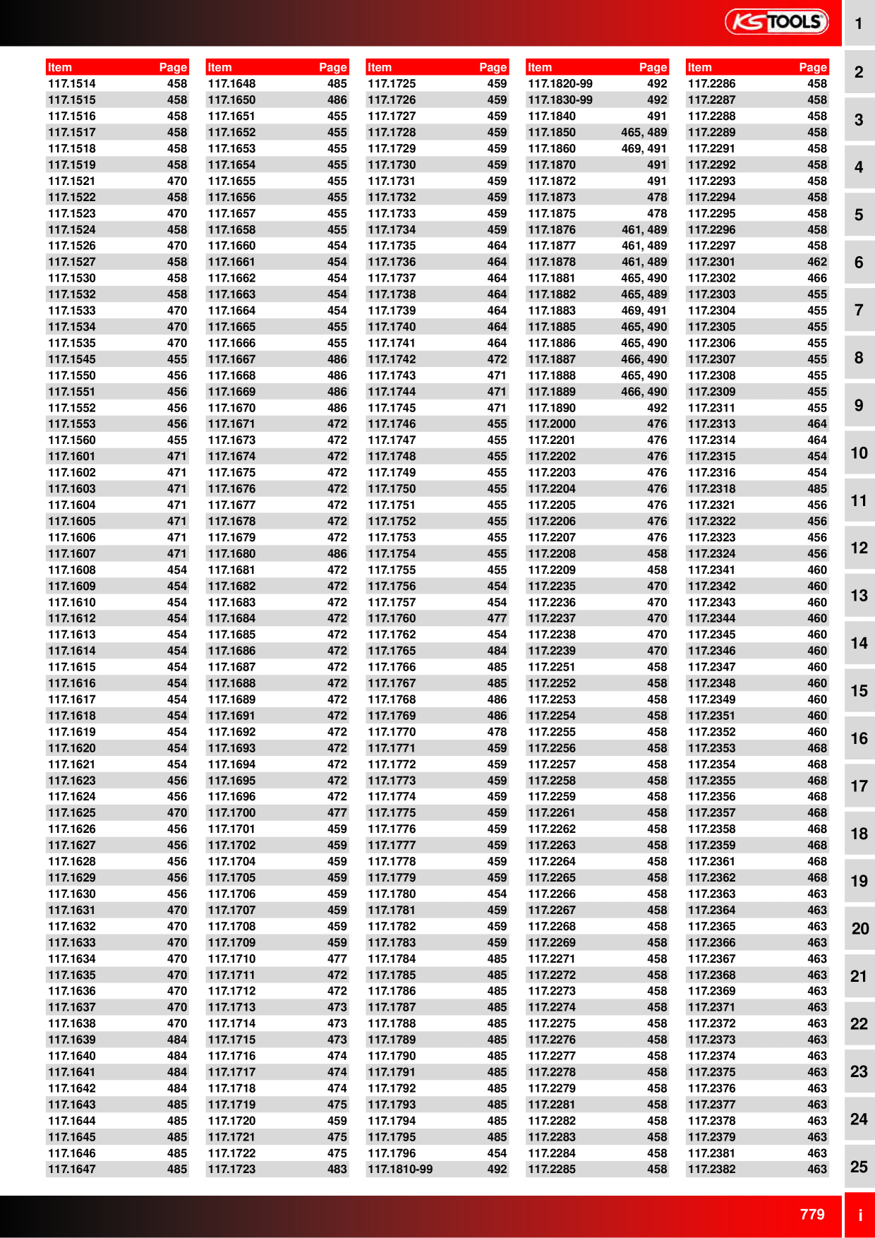 Catalog Overview Image