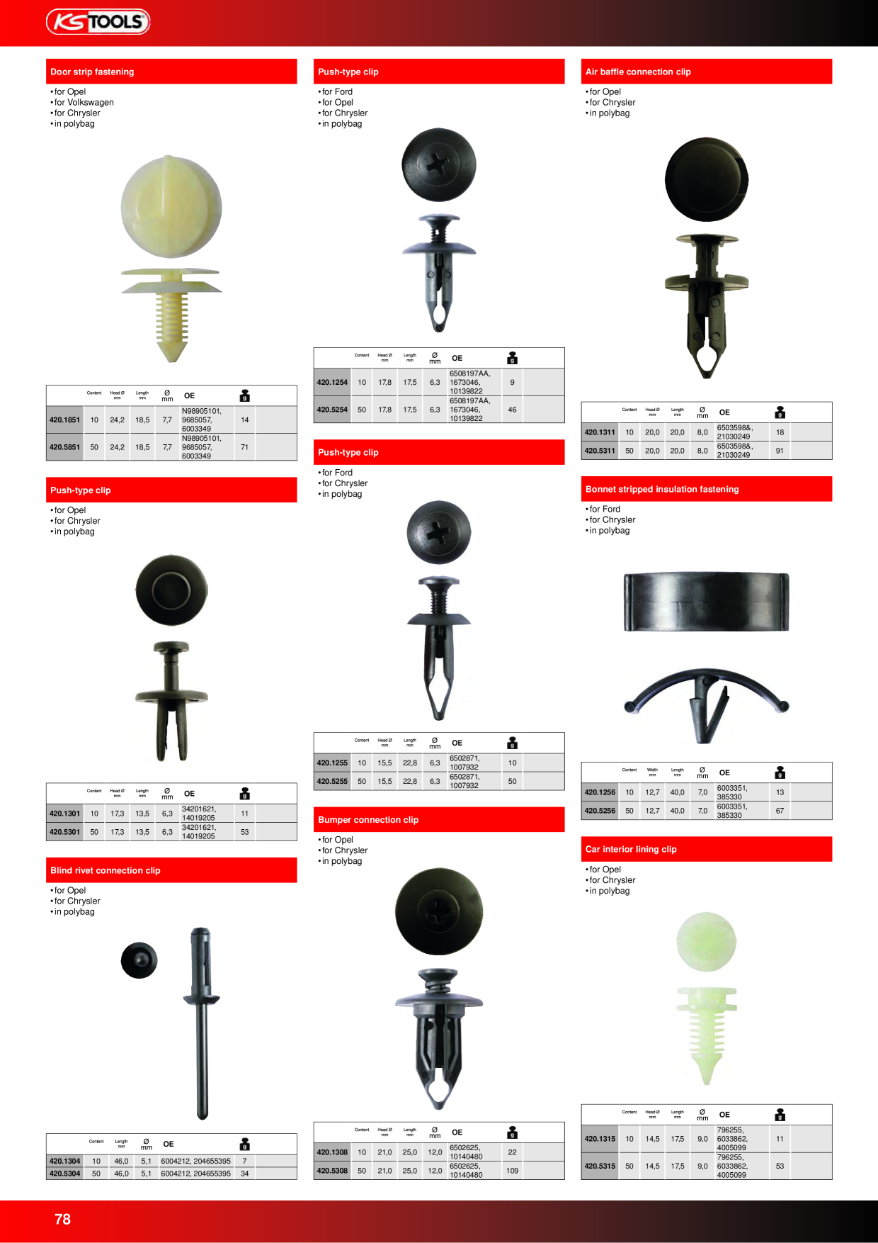 Catalog Overview Image