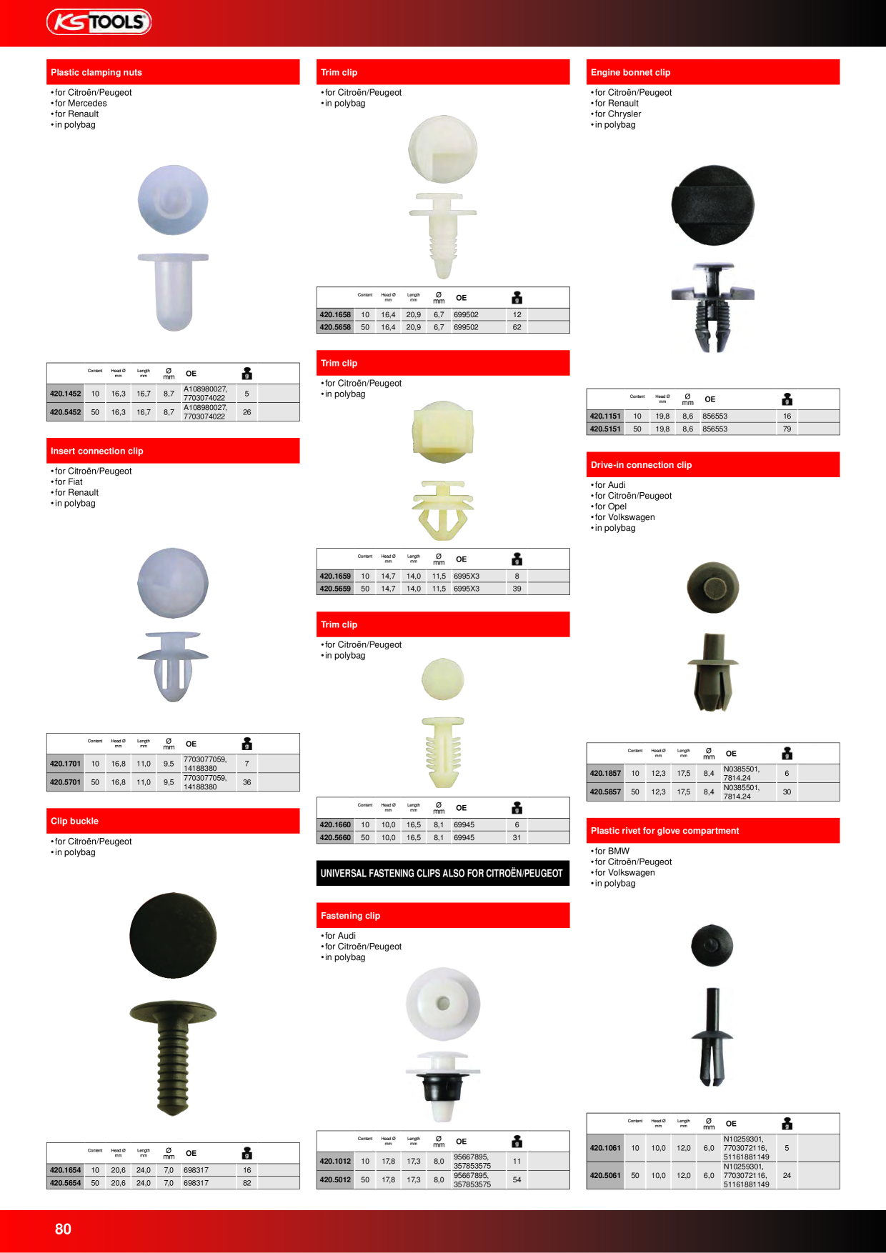 Catalog Overview Image