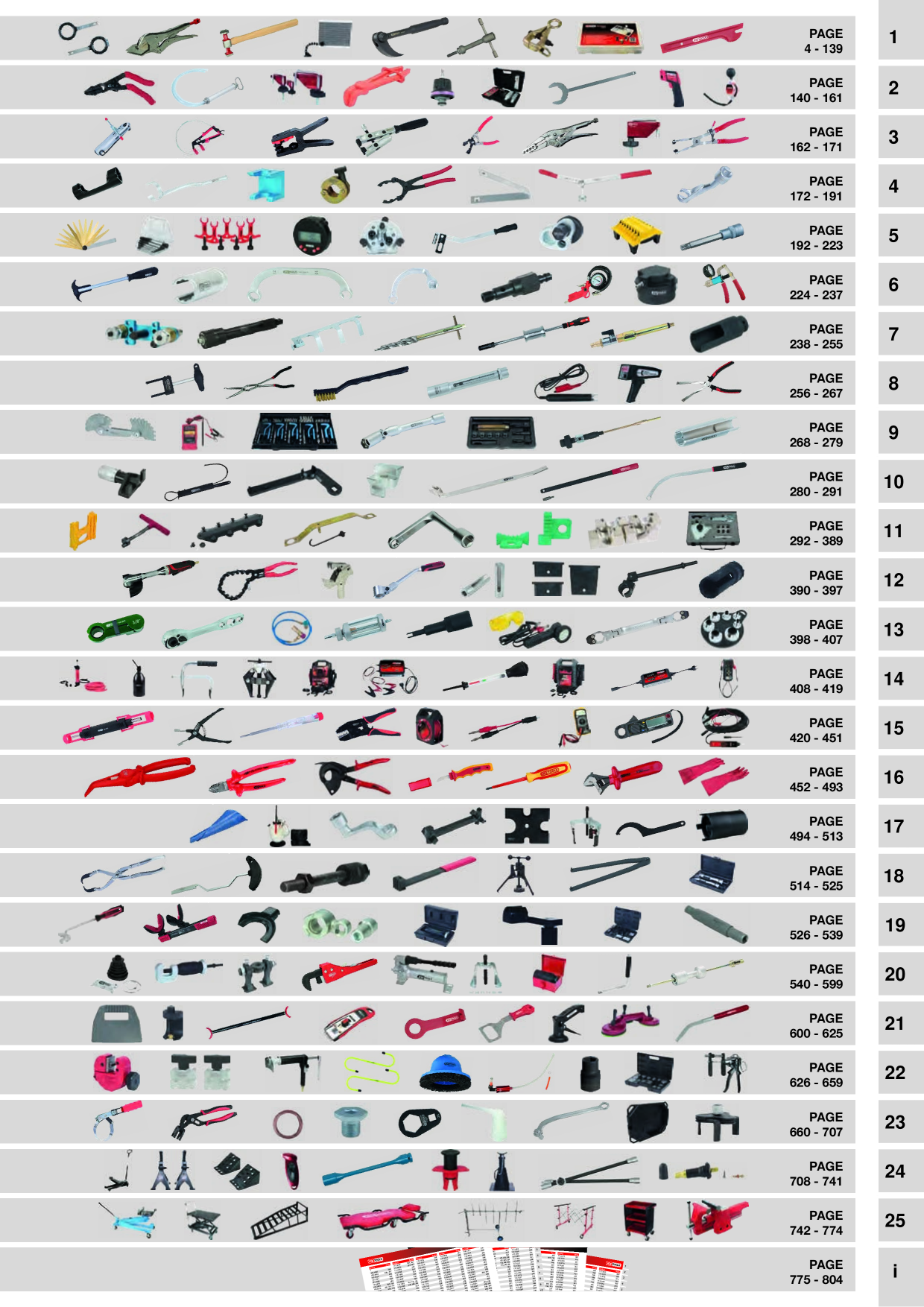 Catalog Overview Image