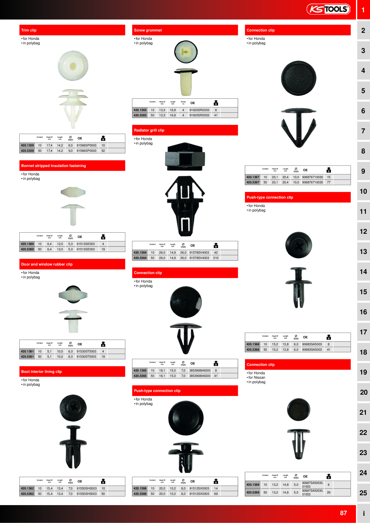 Catalog Overview Image