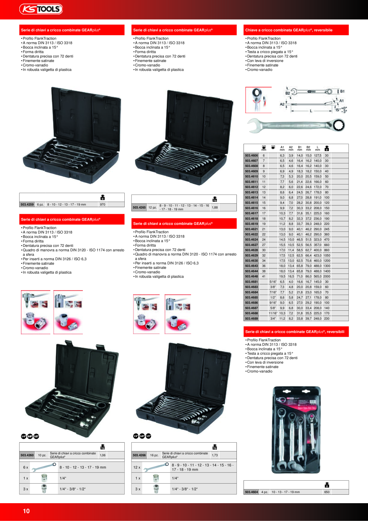 Anteprima del catalogo