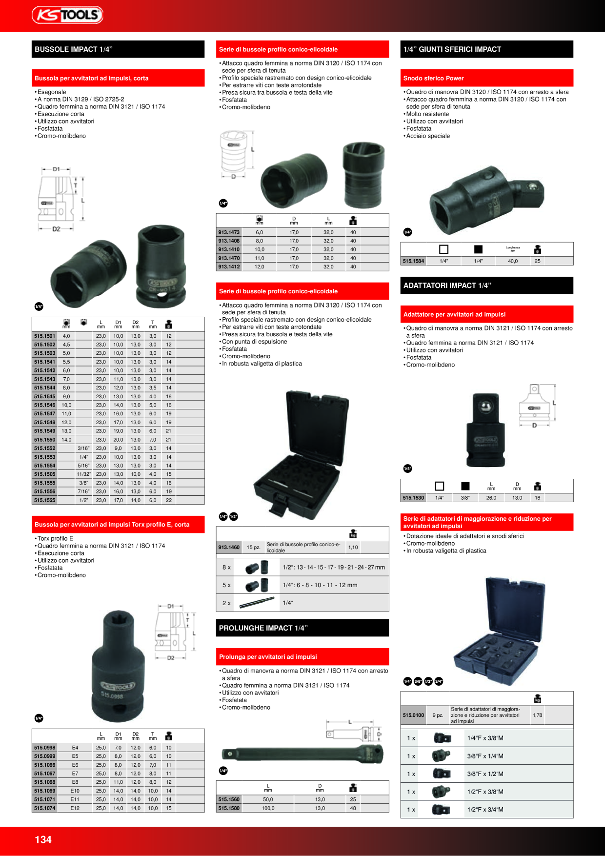 Anteprima del catalogo